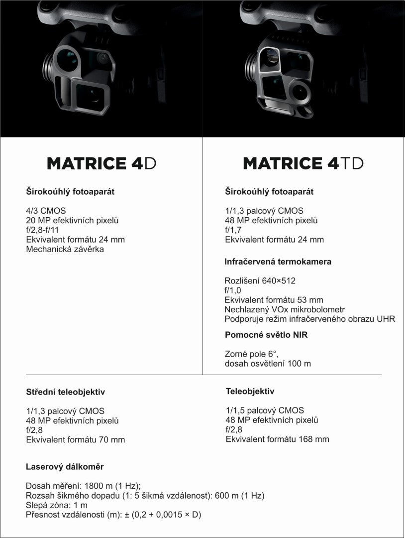 DJI Matrice 4D (DJI RC Plus 2 Enterprise) DJI CARE Plus